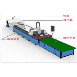 全自動上料風管激（jī）光切割機 